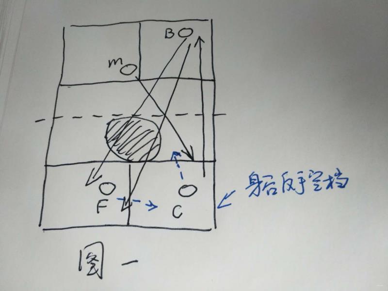 开云体育官方网站-关于战术风云：教练的战术布置和调整分析的信息